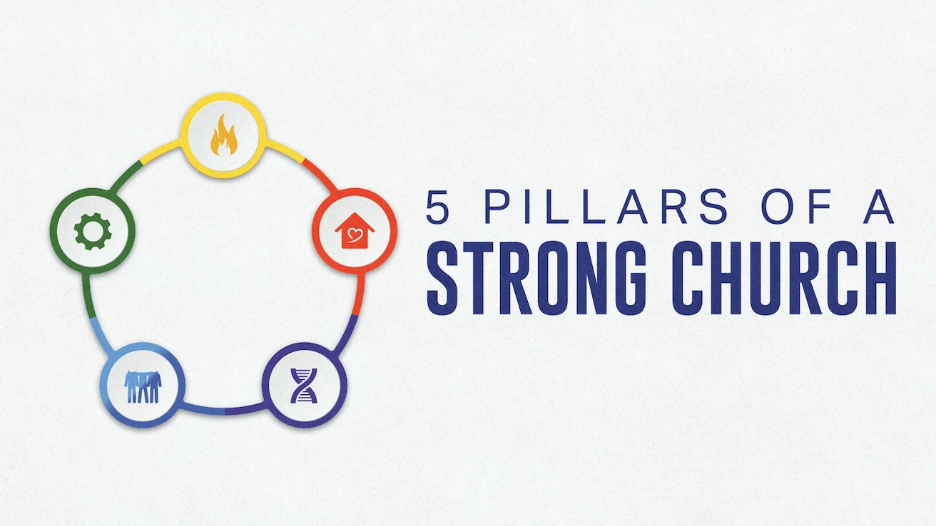 5 Pillars of Strong Church